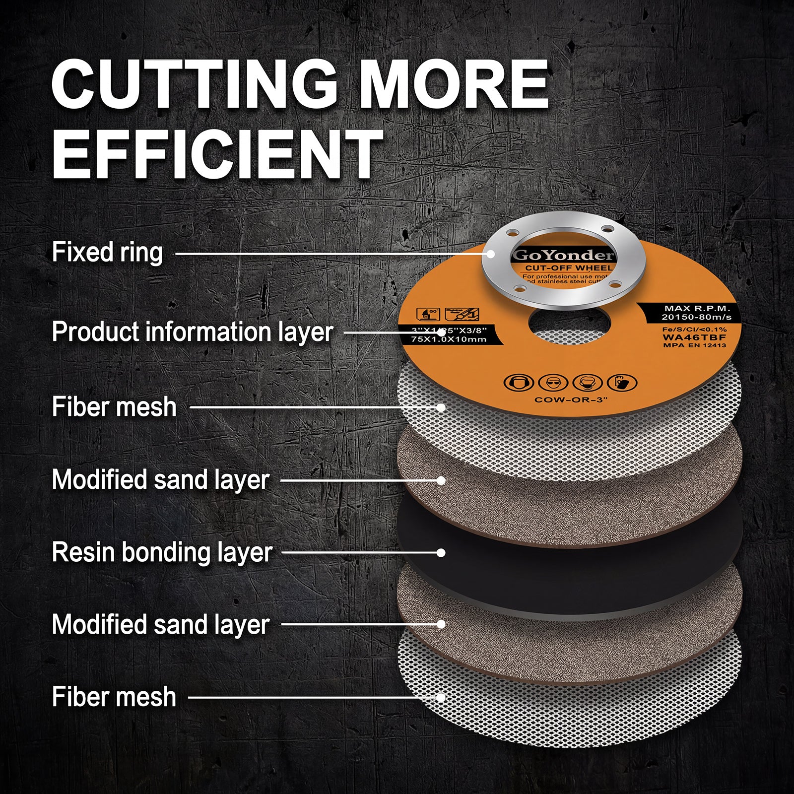 GoYonder 3" Ultra Thin Cut-Off Wheel for Metal-Orange