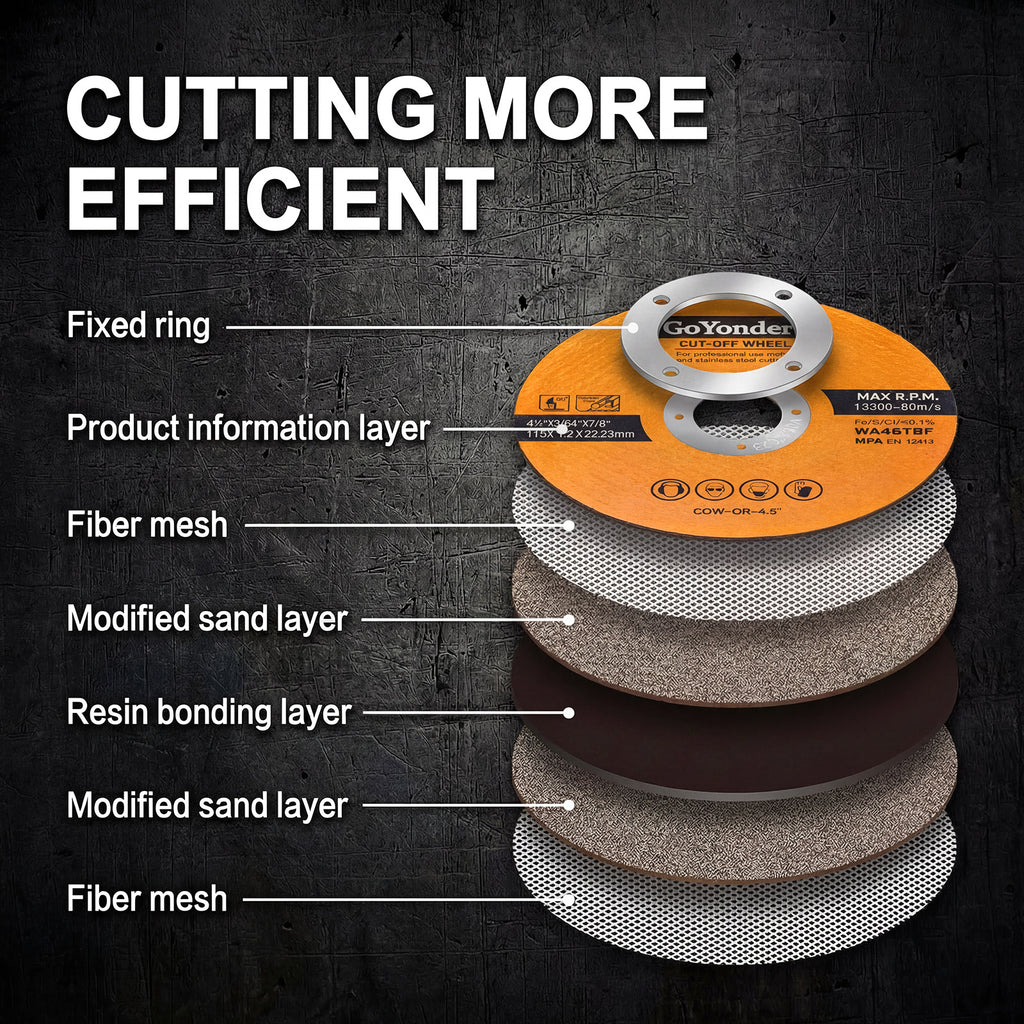 GoYonder 4.5" Ultra Thin Cut-Off Wheel for Metal-Orange