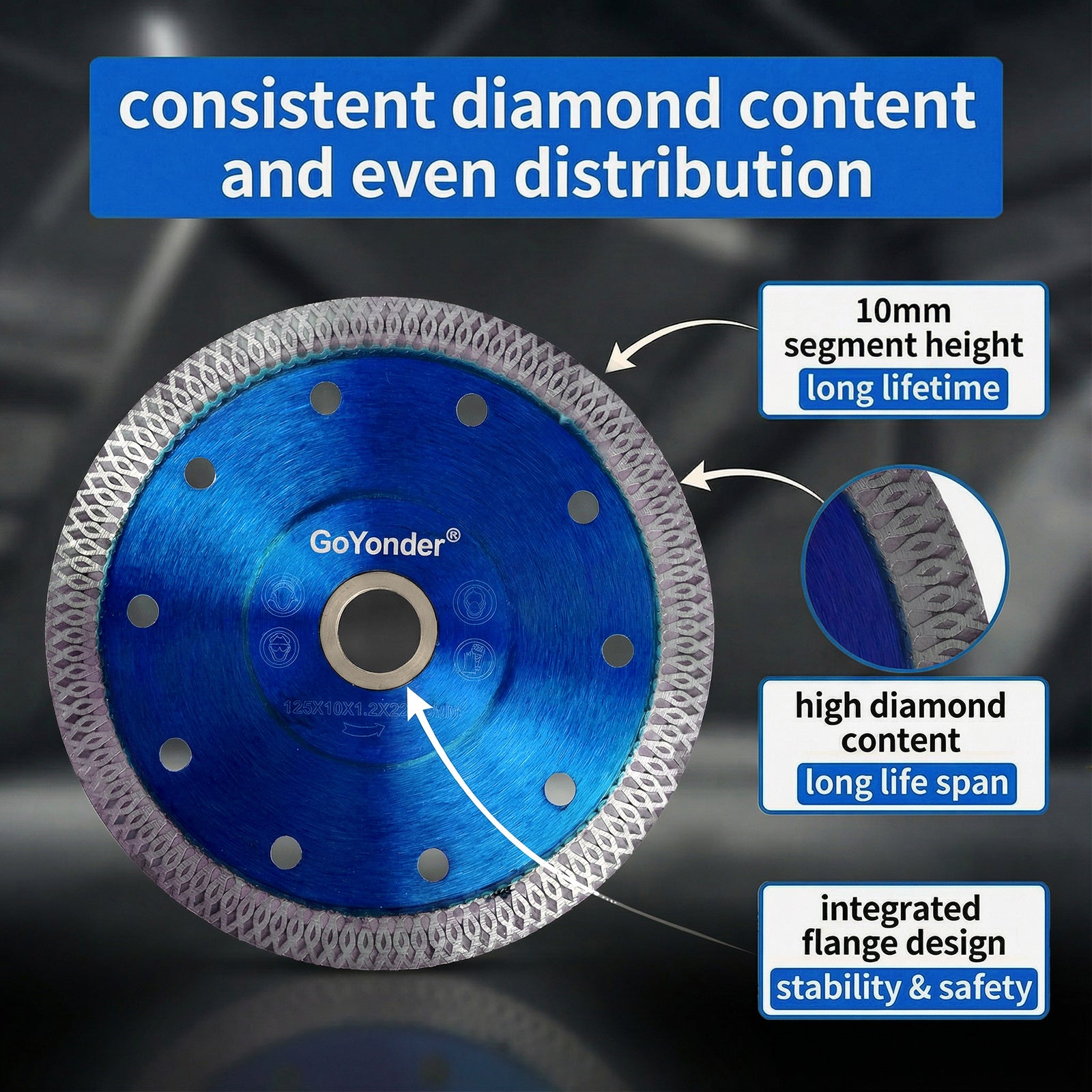GoYonder 5 Inch Tile Blade, Super Thin Diamond Saw Blade