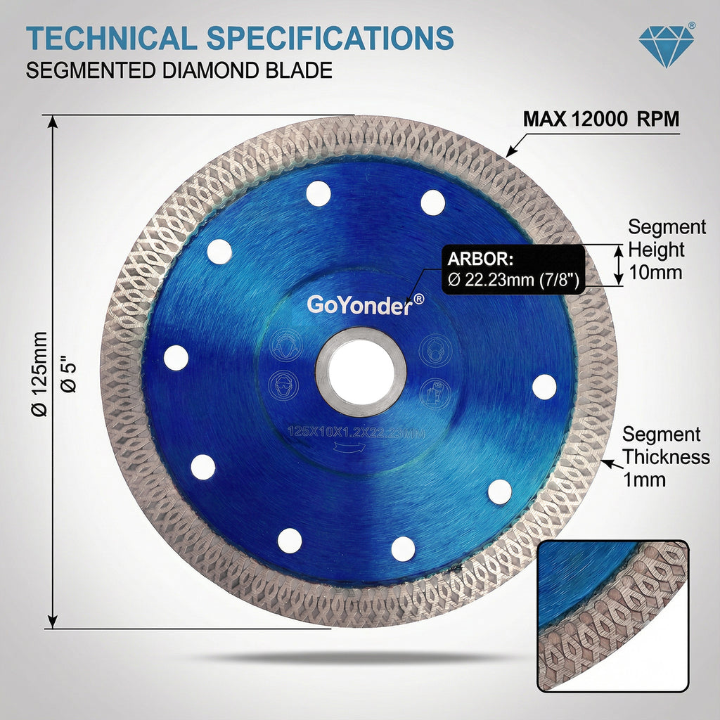 GoYonder 5 Inch Tile Blade, Super Thin Diamond Saw Blade