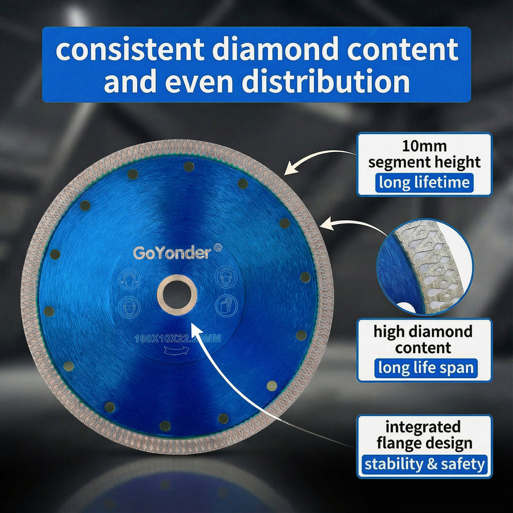 GoYonder 7 inch Super Thin Diamond Saw Blade
